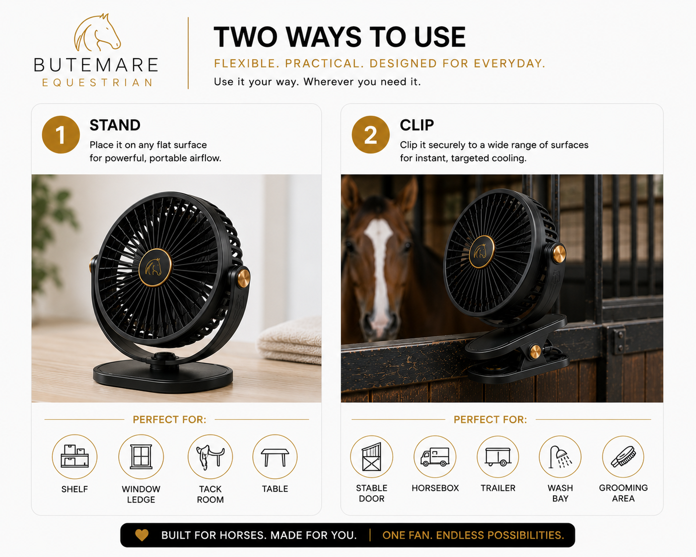 Two ways to use Stable Breeze fan